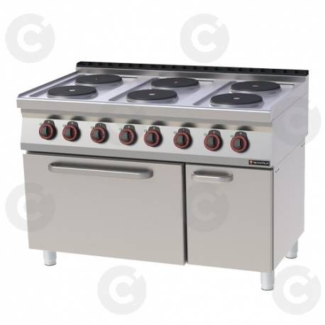 fourneaux 6 feux électriques aubagne 13